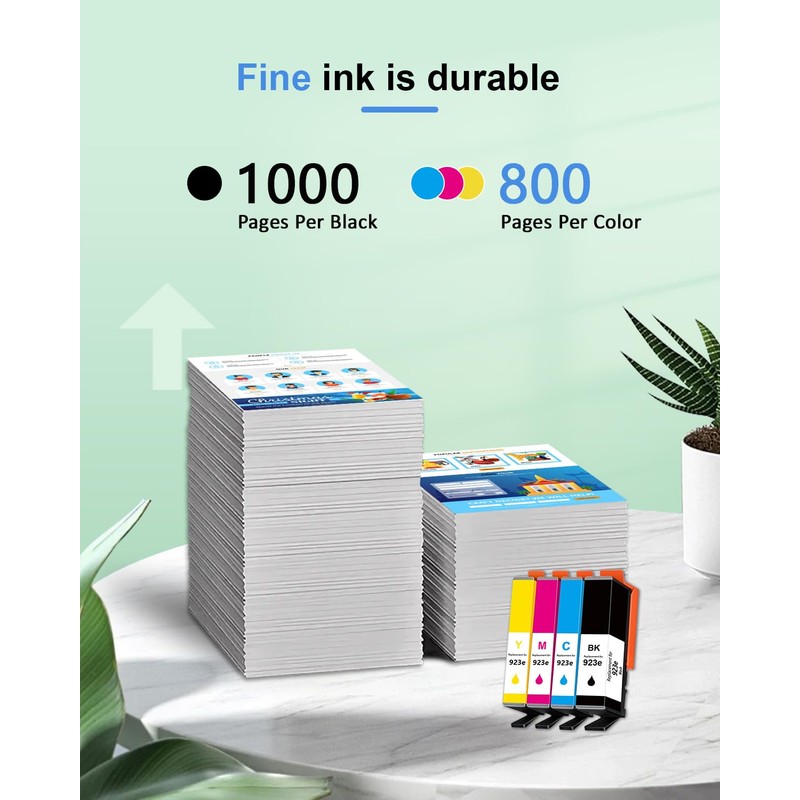 923e High Yield Ink Cartridge Combo Pack Replacement for 923e