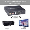 HDMI Composite Converter, HDMI AV Converter, HDMI to HDMI+RCA, HDMI+AV