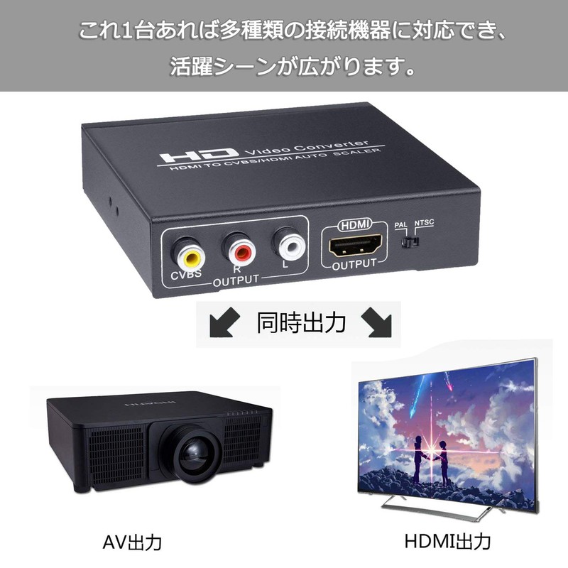 HDMI Composite Converter, HDMI AV Converter, HDMI to HDMI+RCA, HDMI+AV