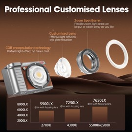 JINBEI 40W Portable LED Video Light with 2400mAh Li-ion Battery Adjustable Lens App Control Ra>96+ Bi-Temperature COB Continuous Output Lighting 2700K-6500K for Video Recording Streaming EF40Bi