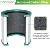 TP01 HEPA Filter Replacement Compatible with Dyson Tower Purifier Pure
