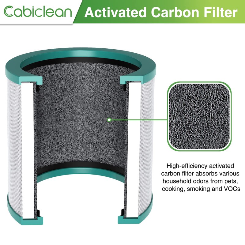 TP01 HEPA Filter Replacement Compatible with Dyson Tower Purifier Pure