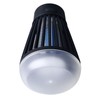 Electric Bug Killer USB Charging 2000mAh Bug Killer Light Safety