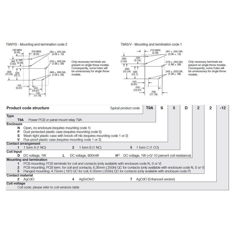 T9AS1D12-12 SPST-NO PCB Power Relay for PC Board or Panel-Mounted