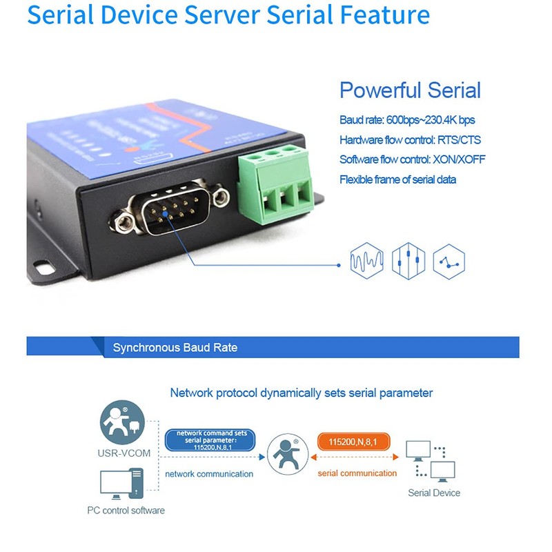 PUSR Usr-Tcp232-410S Server RS232 / RS485 Serial to Ethernet Adapter