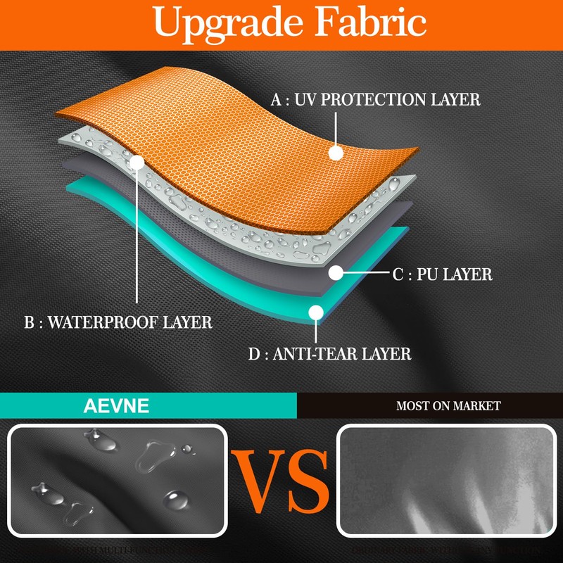 AEVNE 10x10 Canopy Replacement Top - Waterproof 2000mm with UV
