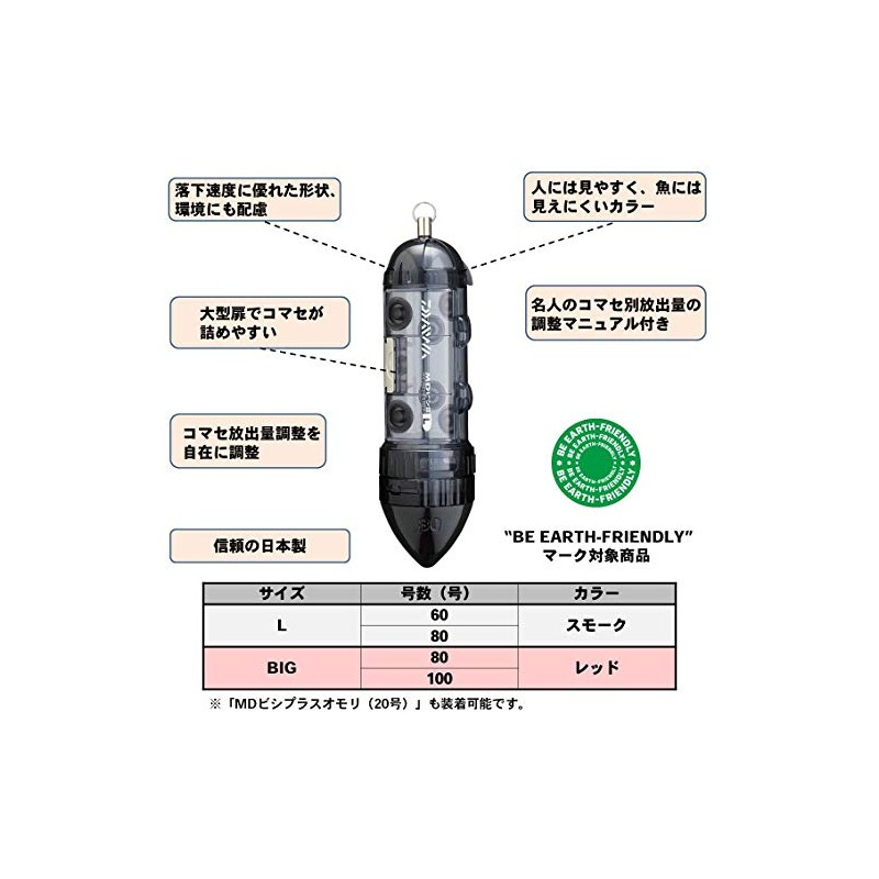 Daiwa MD vicinal 2 Big-80 Red 824934