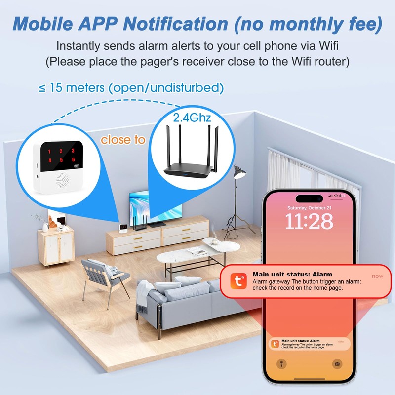WiFi Caregiver Pager System Life Alert Systems for Seniors No