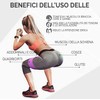 FFitnes FFITNESS THERA Band, Resistance Band 2-7 kg, Yellow, (Thickness