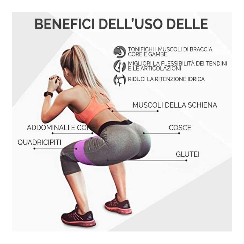 FFitnes FFITNESS THERA Band, Resistance Band 2-7 kg, Yellow, (Thickness