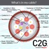 C2G 42525 Select High Speed HDMI Cable with Ethernet M/M,