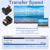 Hemlosk 2 Pack HDMI 2.1 U-Angle Adapter Male to Female