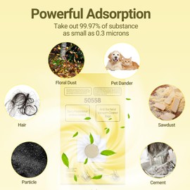 50558 Canister Vacuum Bags Replacement for Kenmore Vacuum Type C/Q 5055, 50555, 50557, 50558 and Pana·sonic Type C-5, C-18 Vacuum bags- 12 Pack