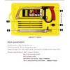 NestNook 7 in 1 Multifunctional Mini Saw Set, Hand Saw,
