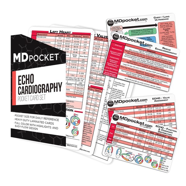 Echocardiography Reference Card Set & Rapid ID