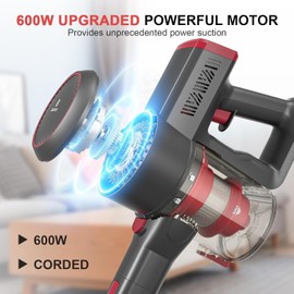 Girnoor G160 Corded Stick Vacuum-New