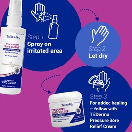 TriDerma MD Pressure Sore Relief Healing Cream & Wound Cleanser - FSA Eligible - Bed Sores, Ulcers, Pressure Sores and Wounds Bundle, (1) 4 oz jar, (1) 8.2 oz Spray Bottle