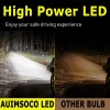 AUIMSOCO LED Headlight For Can-Am Defender HD5 HD8 HD10 Combo