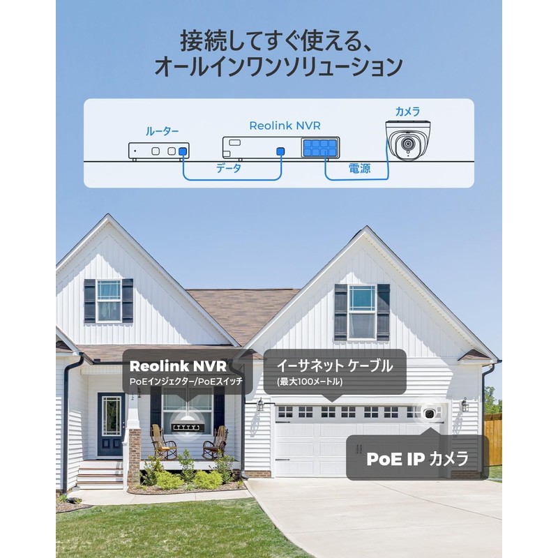 REOLINK Security Camera PoE-Powered 5 Megapixel 2.8mm Lens Surveillance Camera