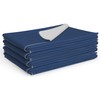 Medline Sofnit 300, Pack of 4 Large Washable Blue Underpads,