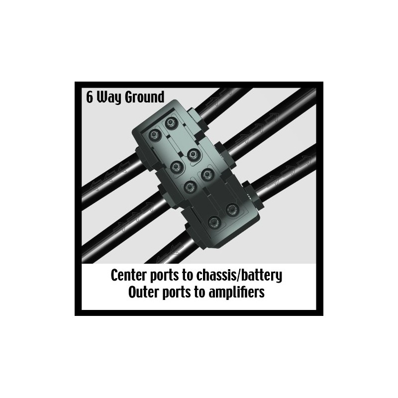 KnuKonceptz KNF-36 2 Way 0 Gauge Fused Power Distribution Block