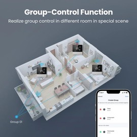 domoi Tuya WiFi Smart Thermostat Electric Heating Temperature Controller for Home Easy Install Easy to Use (A)