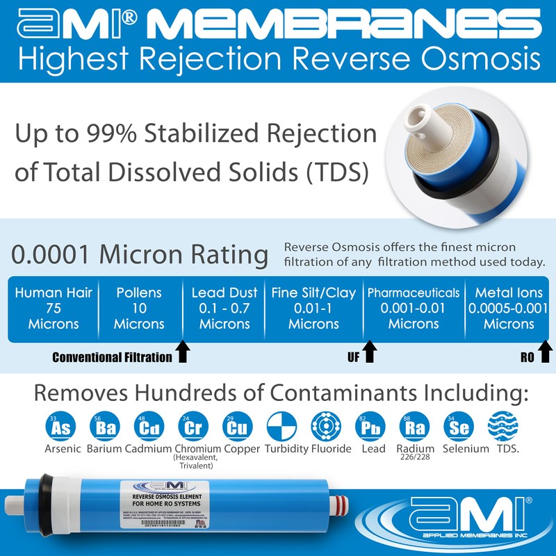 Applied Membranes Replacement Membrane for Merlin RO 1238342 TLC-350, Compatible