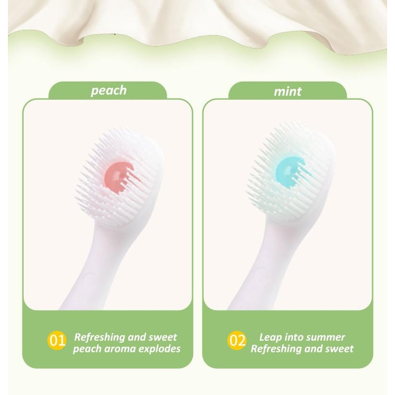 JOUGE Mini Brushes-Disposable Toothbrushes Portable for Work or Trave 20