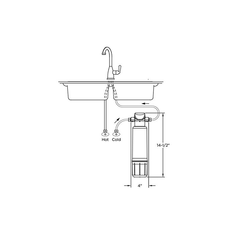 EcoPure Under Sink Filtration System (EPWPFF) | Direct Connect to