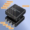 ACHAVE SDI to HDMI Video Converter, 4 sdi input and