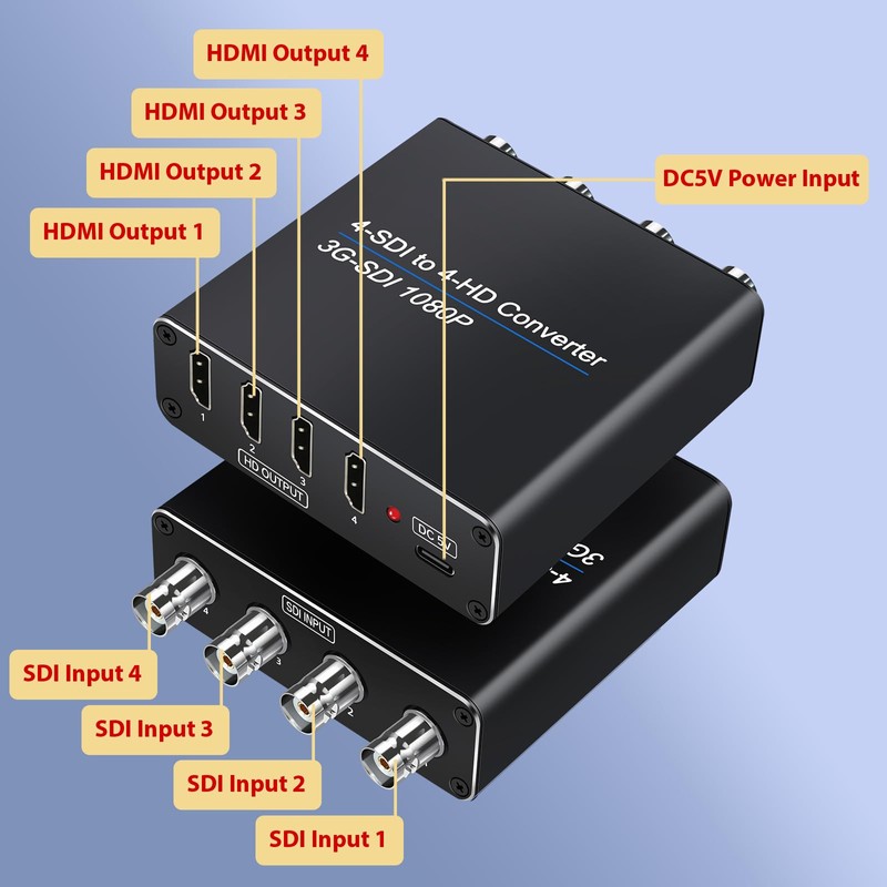 ACHAVE SDI to HDMI Video Converter, 4 sdi input and