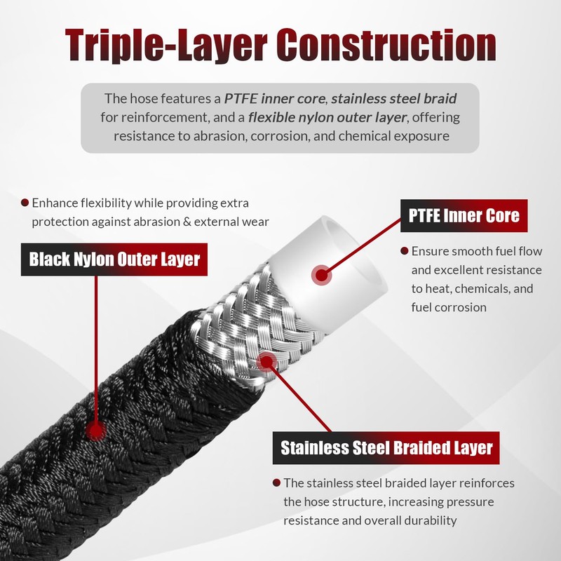 6AN 3/8” PTFE Fuel Line Kit w/Nylon Stainless Braided Fuel