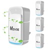 Medvoe 4 Pack Plug in Air Purifier for Home, Bedroom,