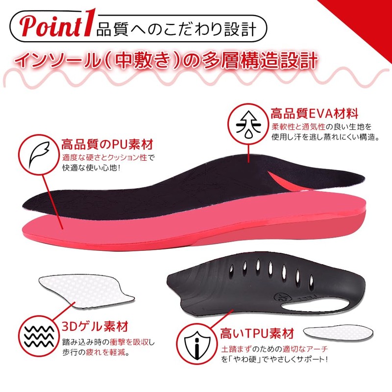 Insole, Arch Support, Foot Support, Standing, Work, School, Unisex, Adjustable