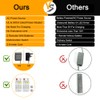 Ditoon RC Dimmable Modern Plug in Wall Sconce Set of
