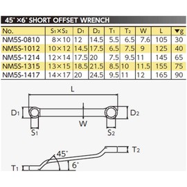 Kyoto Machine Tools (KTC) NM5S-1417 45 Degree Short Glasses Wrench