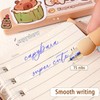 Mangpung 8 PCS Cute Erasable Pens,Capybara Erasable Gel Ink Pens,0.5mm
