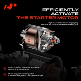 A-Premium Starter Solenoid Compatible with Ford, Mazda Models - Ranger 1983-1984, B2200 1982-1984, 2.2L - 12V