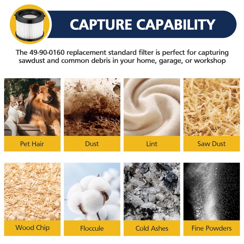 Cabiclean HEPA Dry Filter Replacement Compatible with Milwaukee 49-90-0160, 49-90-1951,