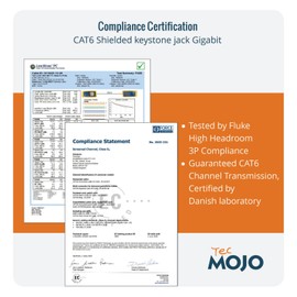 Tecmojo CAT6 Shielded keystone jack Gigabit, 12 Pack