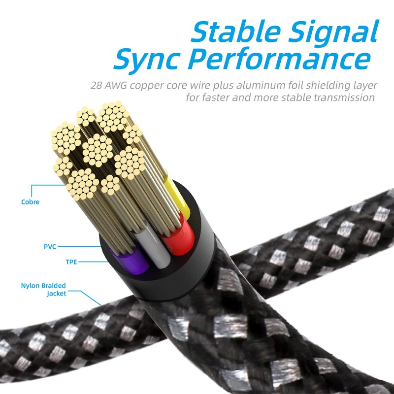 USB 3.0 Extension Cable, 3.3FT Type A Male to Female