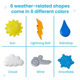hand2mind Explore The Weather Counters, Meteorology for Kids, Weather Math Counters for Kids, Color Sorting Toys, Counting Manipulatives, Montessori Math Materials, Preschool Science Toys