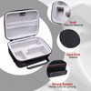 Hard Case for Sony ZV-1F / ZV-1 / ZV-1 II