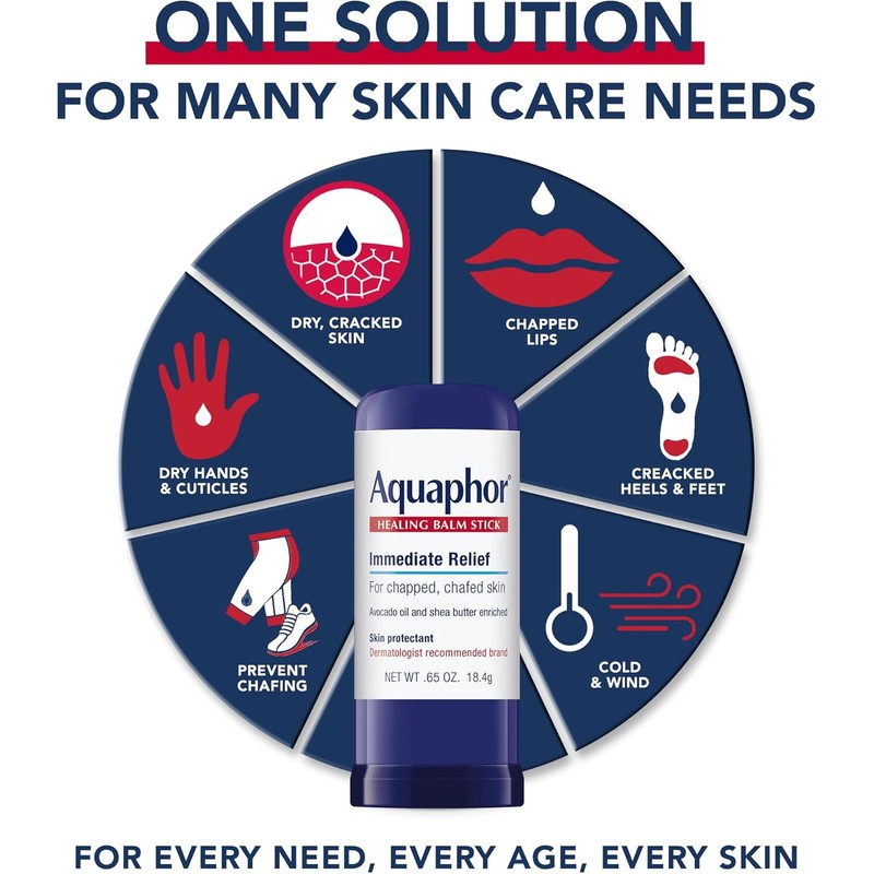 Aquaphor On-the-Go Healing Stick – Fast Relief for Chapped &