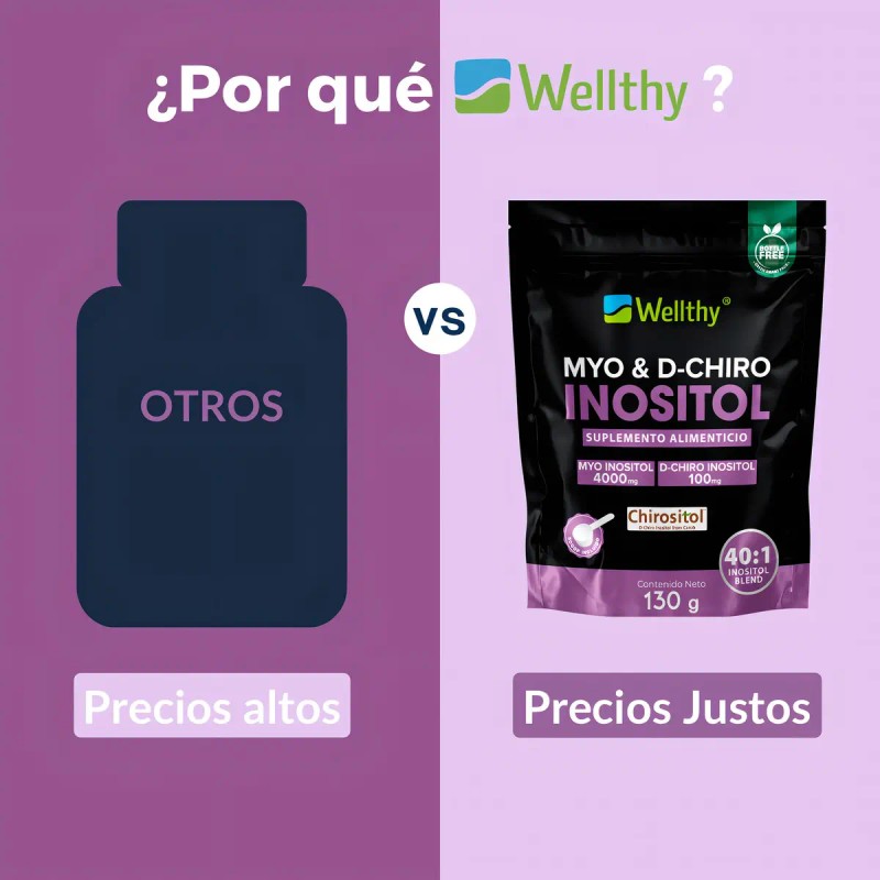 Myo Chiro Inositol 130gr Wellthy Chirositol Sabor