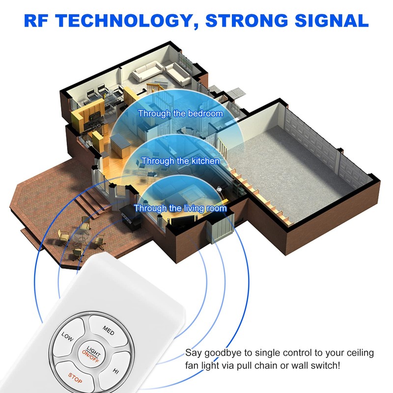 Wowlela Remote Control Ceiling Fan Lamp Remote Control Kit Timing