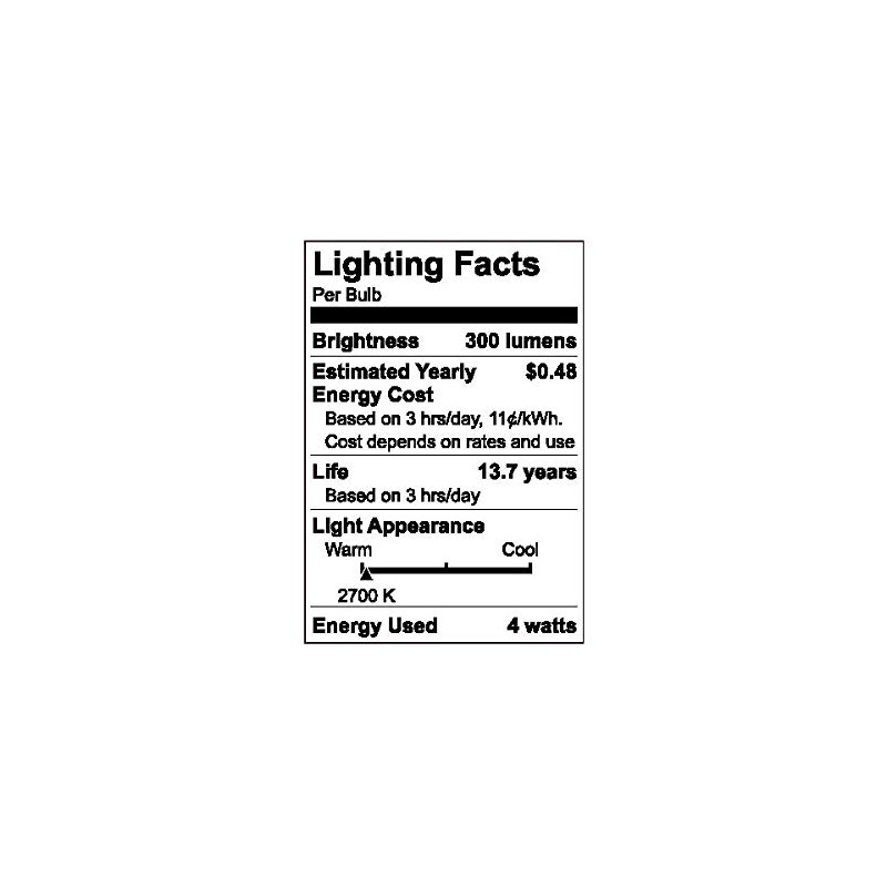 GE Relax 2-Pack 40 W Equivalent Dimmable Soft White A15