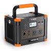 GRECELL Portable Power Station 2000W Peak Solar Generator Backup Battery