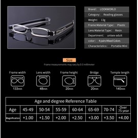 LOOKWORLD 6 Pack Reading Glasses Readers for Women and Men Fashion Compact Portable Thin Mini Small Scratch Resistant Lightweight Folding Reading Glasses (6 colors mixed, 2.0)