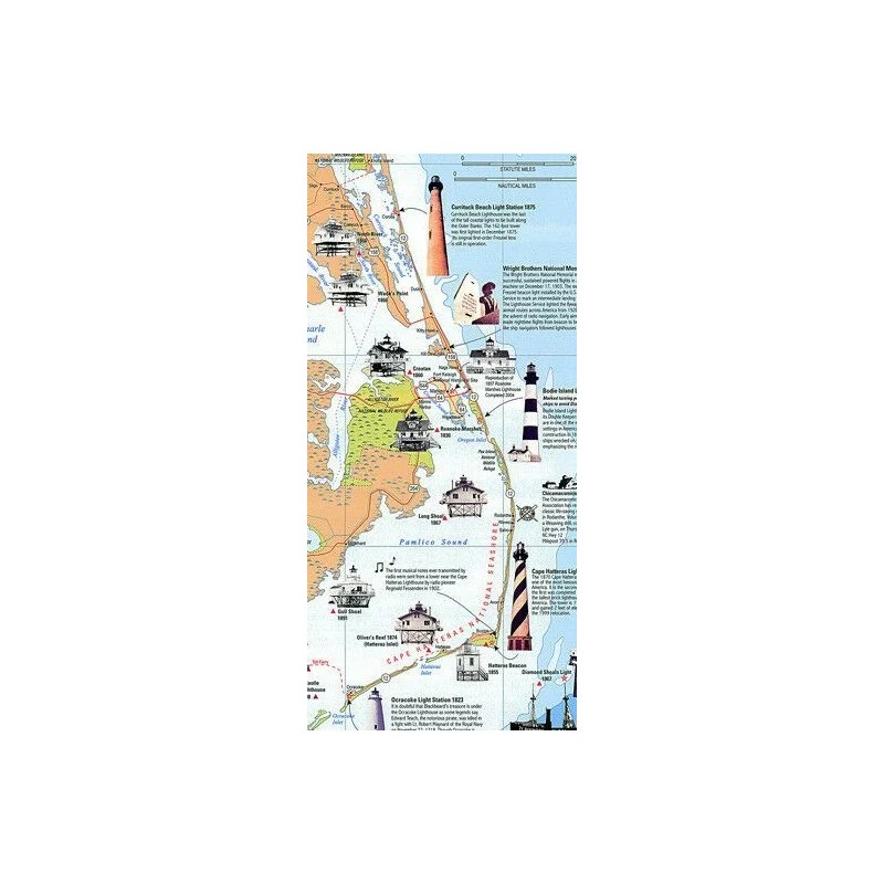 Lighthouses of the Outer Banks OBX NC North Carolina Poster